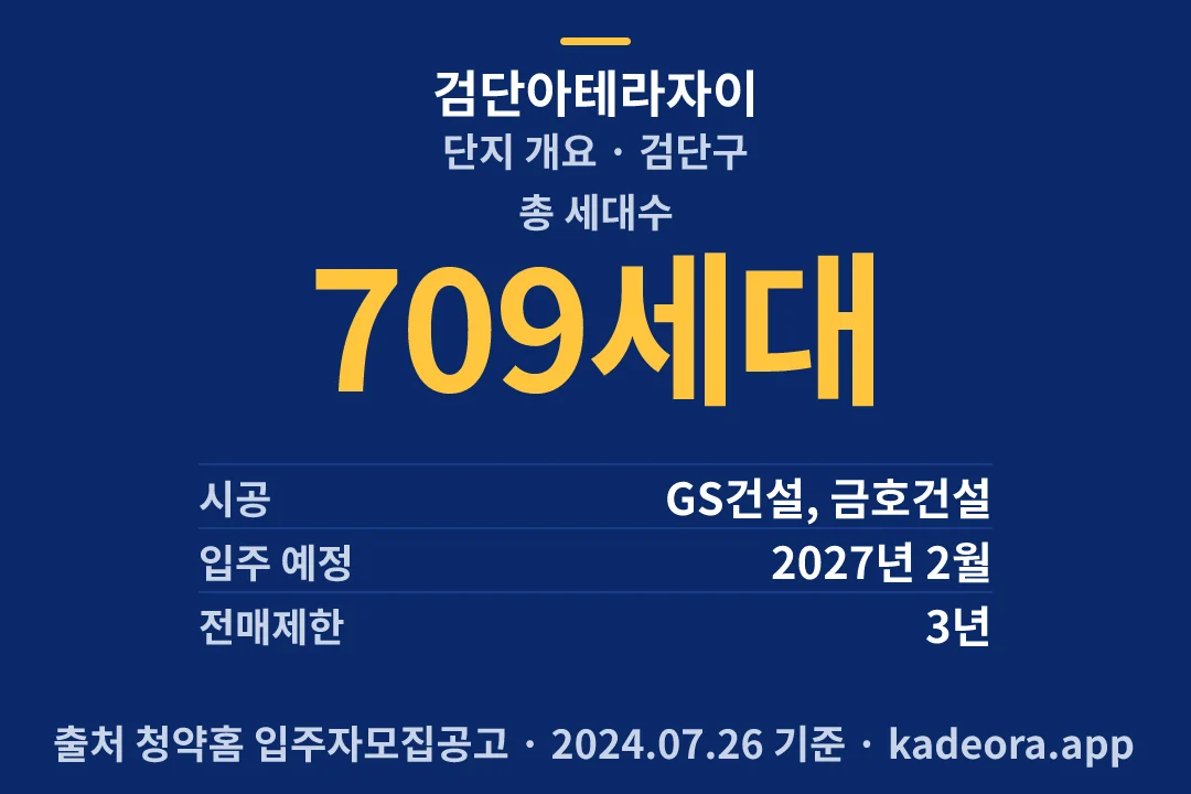 검단아테라자이 단지 개요 — 검단구 아파트 분양