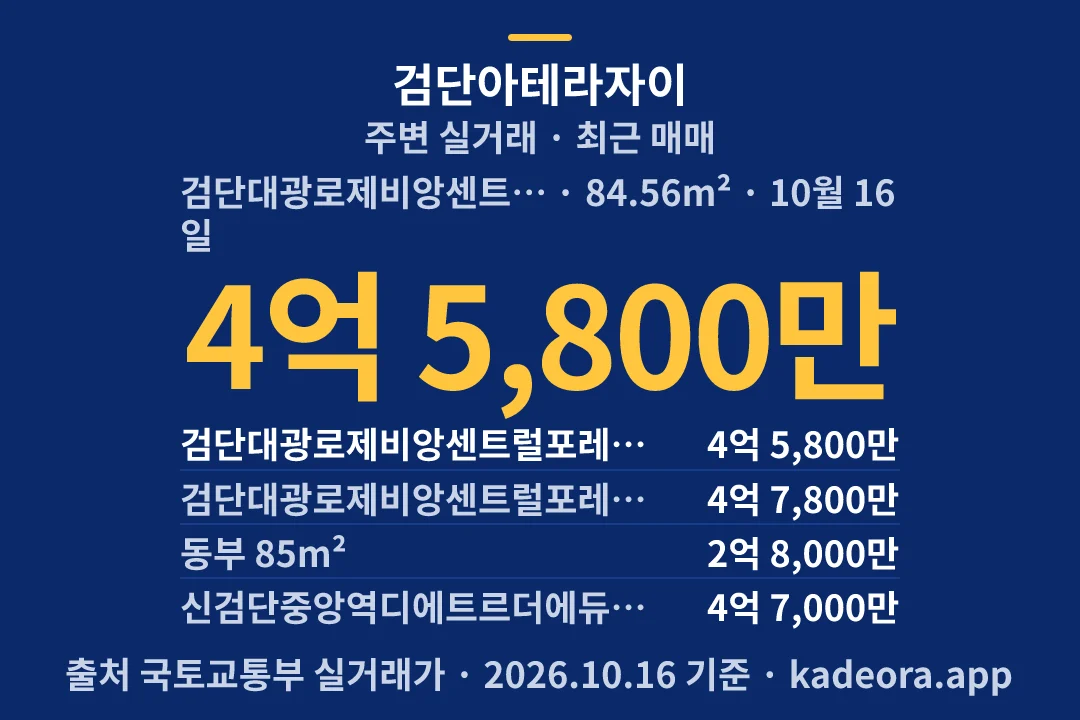 검단아테라자이 주변 실거래 — 검단구 아파트 분양