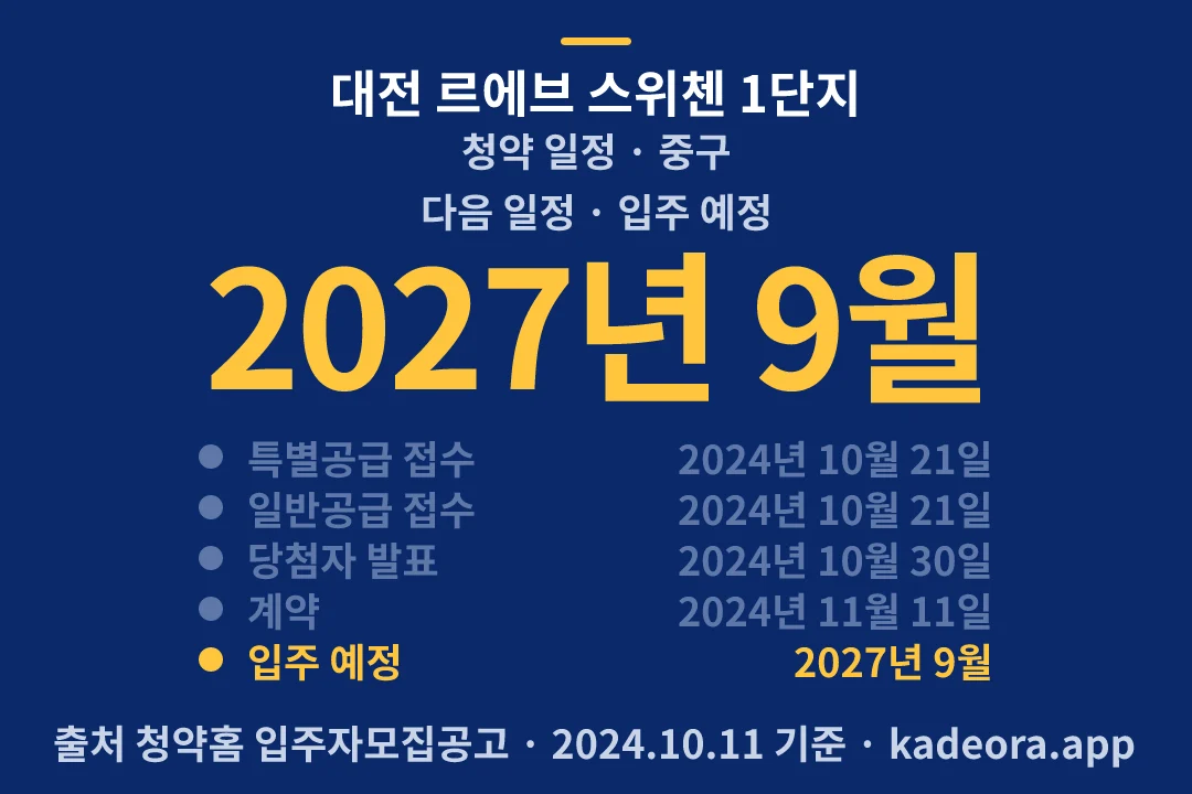 대전 르에브 스위첸 1단지 청약 일정 — 중구 아파트 분양