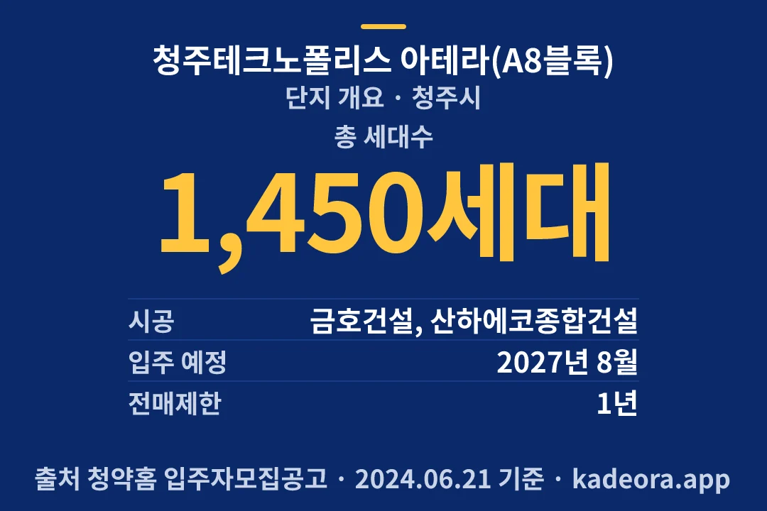 청주테크노폴리스 아테라(A8블록) 단지 개요 — 청주시 아파트 분양
