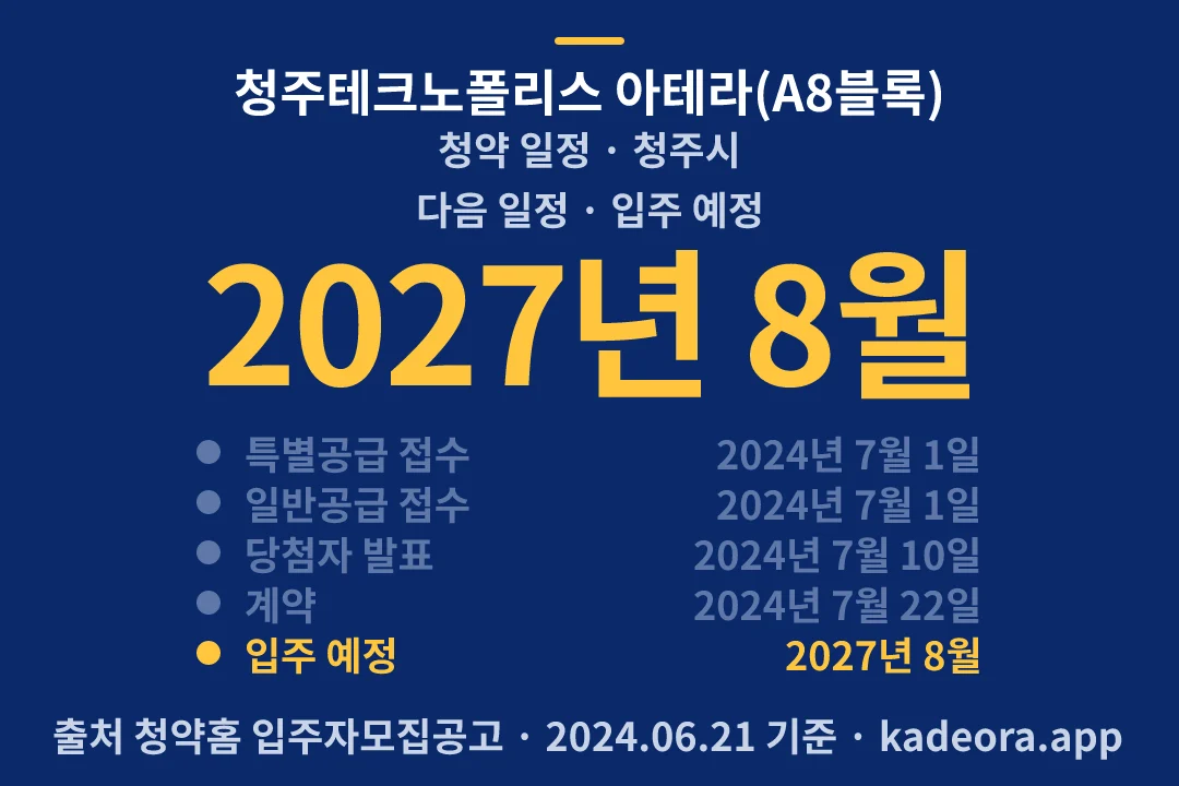 청주테크노폴리스 아테라(A8블록) 청약 일정 — 청주시 아파트 분양