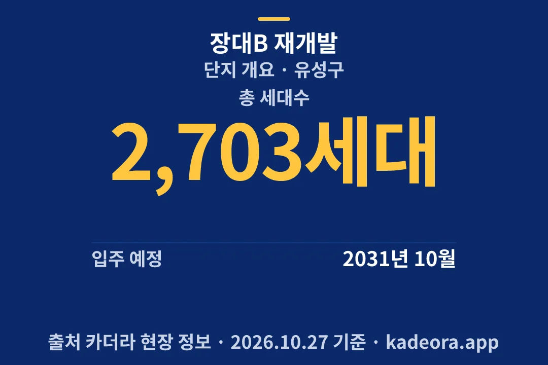 장대B 재개발 단지 개요 — 유성구 아파트 분양