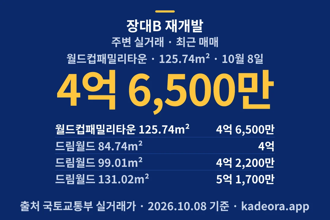 장대B 재개발 주변 실거래 — 유성구 아파트 분양