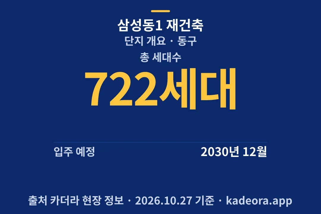 삼성동1 재건축 단지 개요 — 동구 아파트 분양