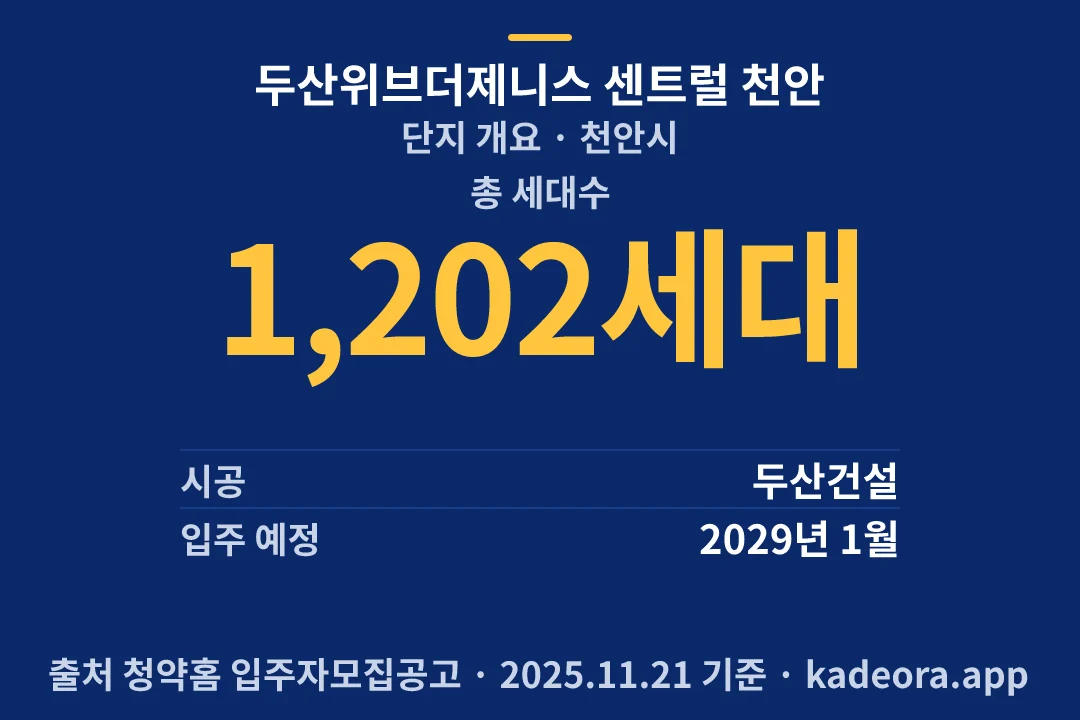 두산위브더제니스 센트럴 천안 단지 개요 — 천안시 아파트 분양