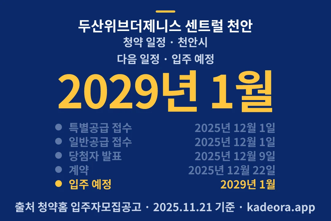 두산위브더제니스 센트럴 천안 청약 일정 — 천안시 아파트 분양