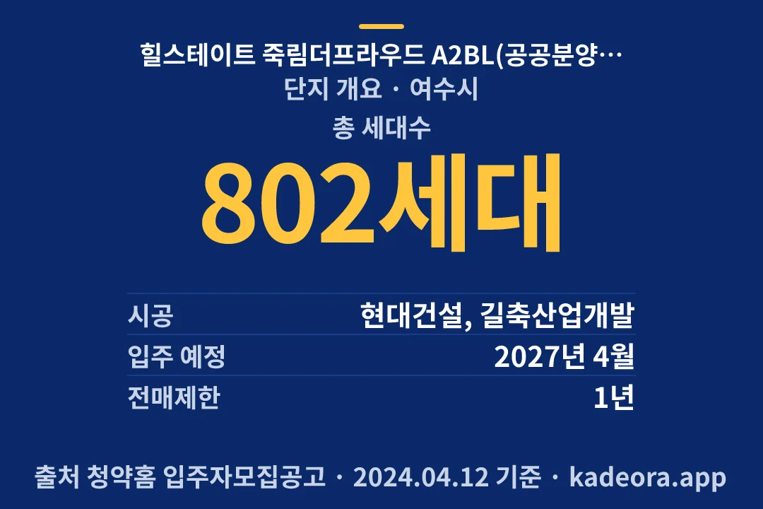 힐스테이트 죽림더프라우드 A2BL(공공분양주택) 단지 개요 — 여수시 아파트 분양