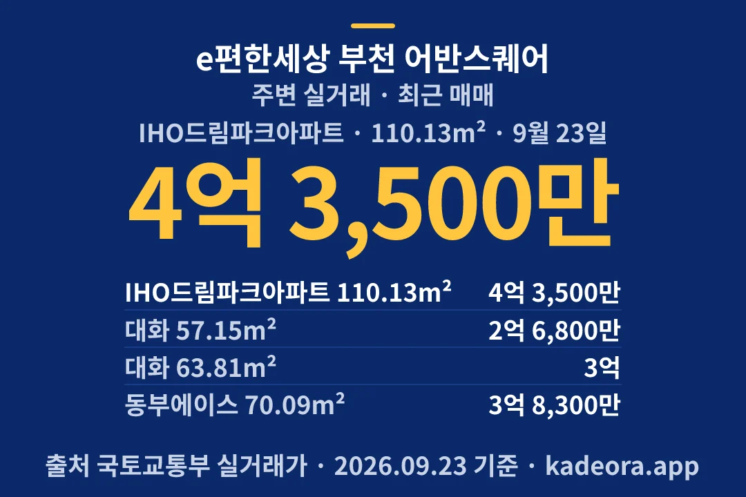 e편한세상 부천 어반스퀘어 주변 실거래 — 부천시 아파트 분양