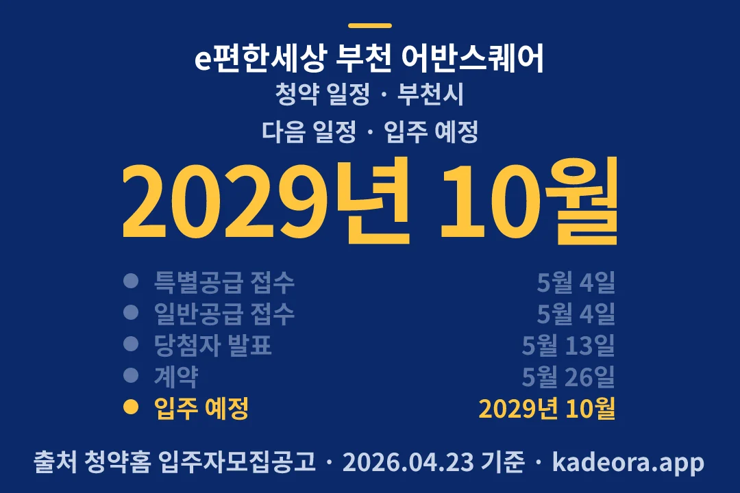 e편한세상 부천 어반스퀘어 청약 일정 — 부천시 아파트 분양