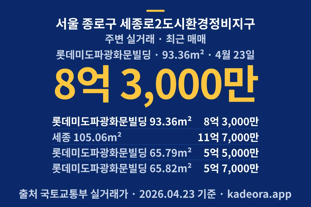 서울 종로구 세종로2도시환경정비지구 주변 실거래 — 종로구 아파트 분양