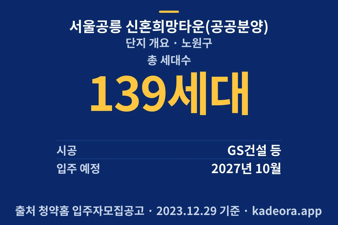 서울공릉 신혼희망타운(공공분양) 단지 개요 — 노원구 아파트 분양
