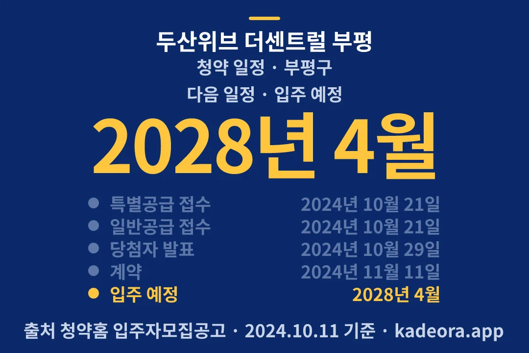 두산위브 더센트럴 부평 청약 일정 — 부평구 아파트 분양