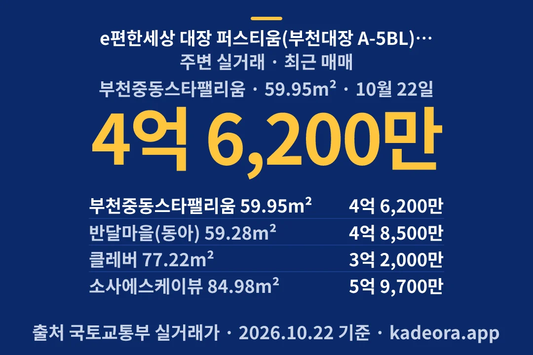 e편한세상 대장 퍼스티움(부천대장 A-5BL) 신혼희망타운(공공분양) 주변 실거래 — 부천시 아파트 분양