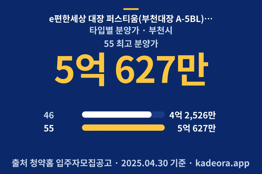 e편한세상 대장 퍼스티움(부천대장 A-5BL) 신혼희망타운(공공분양) 타입별 분양가 — 부천시 아파트 분양