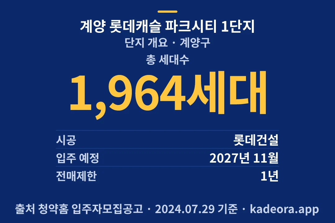 계양 롯데캐슬 파크시티 1단지 단지 개요 — 계양구 아파트 분양