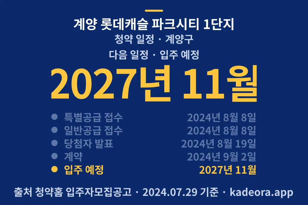 계양 롯데캐슬 파크시티 1단지 청약 일정 — 계양구 아파트 분양