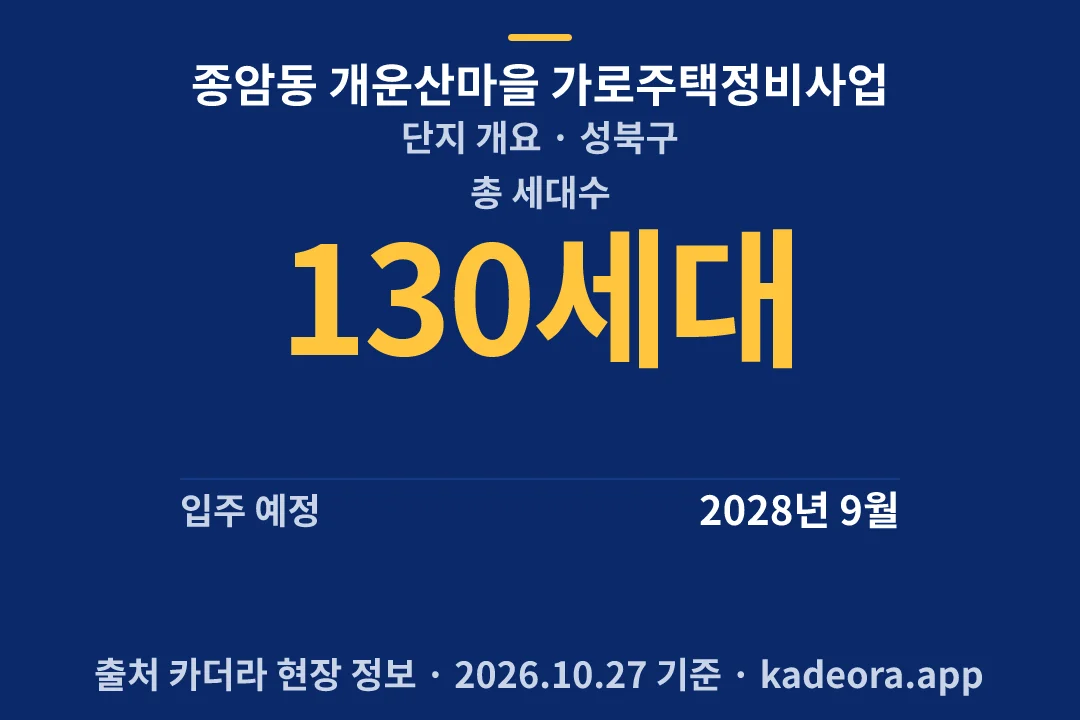 종암동 개운산마을 가로주택정비사업 단지 개요 — 성북구 아파트 분양