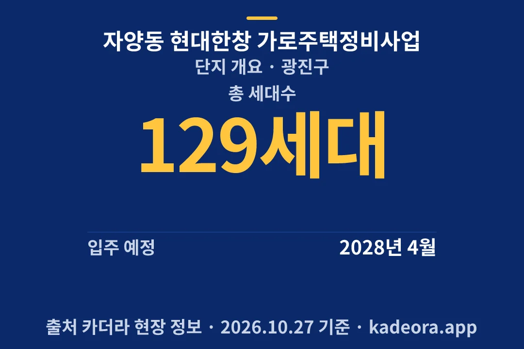자양동 현대한창 가로주택정비사업 단지 개요 — 광진구 아파트 분양