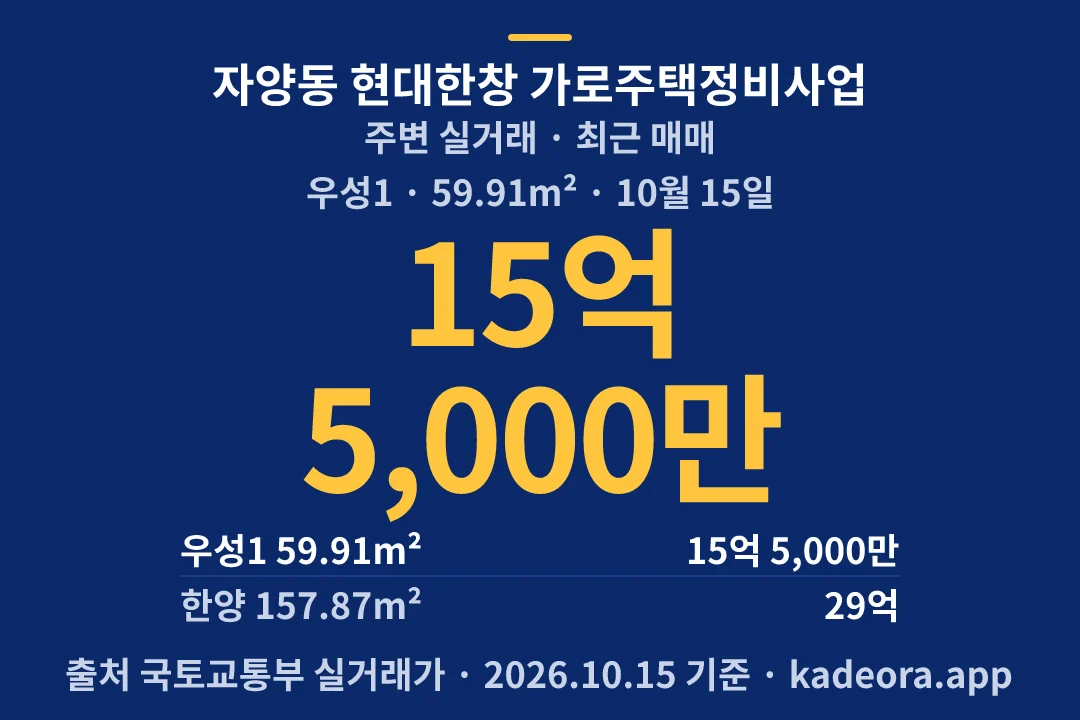 자양동 현대한창 가로주택정비사업 주변 실거래 — 광진구 아파트 분양