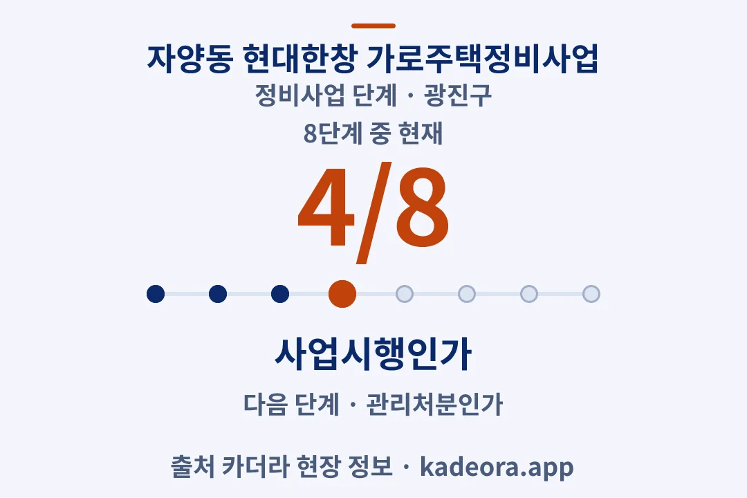 자양동 현대한창 가로주택정비사업 정비사업 단계 — 광진구 아파트 분양