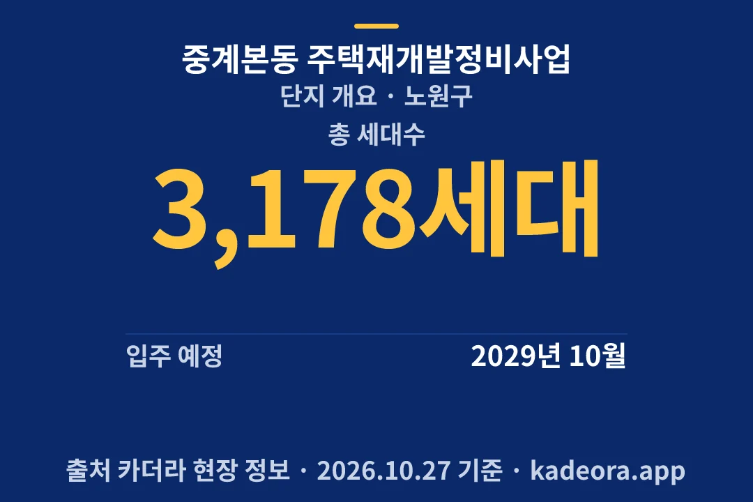 중계본동 주택재개발정비사업 단지 개요 — 노원구 아파트 분양
