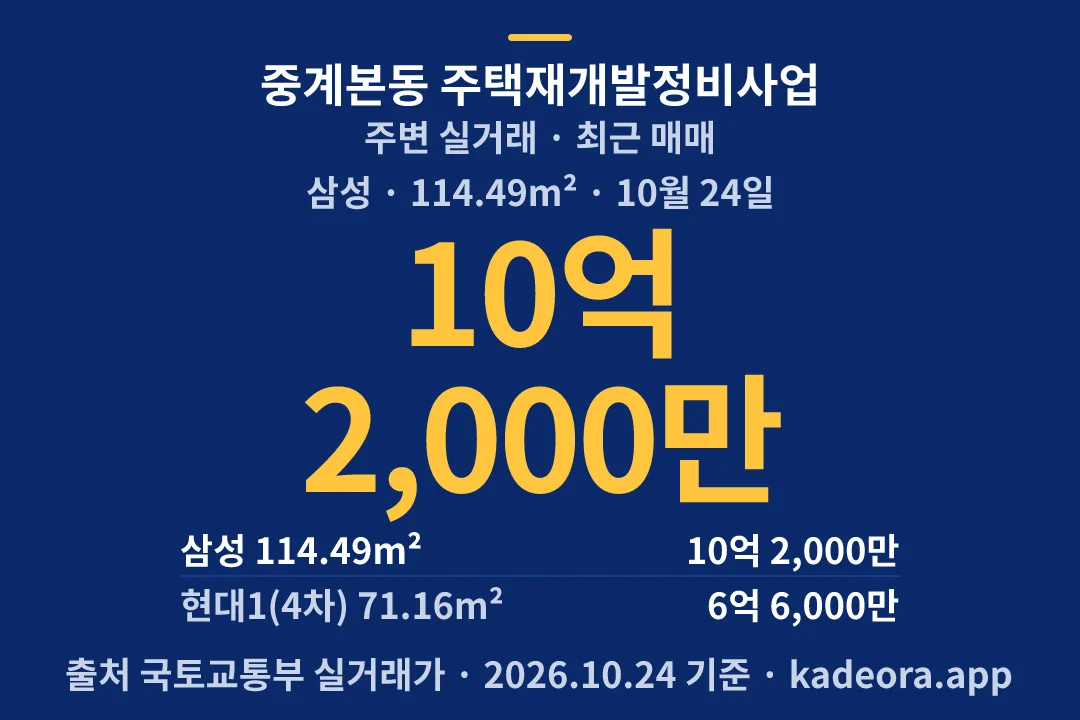 중계본동 주택재개발정비사업 주변 실거래 — 노원구 아파트 분양