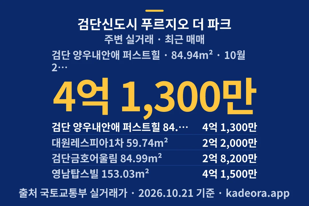 검단신도시 푸르지오 더 파크 주변 실거래 — 검단구 아파트 분양