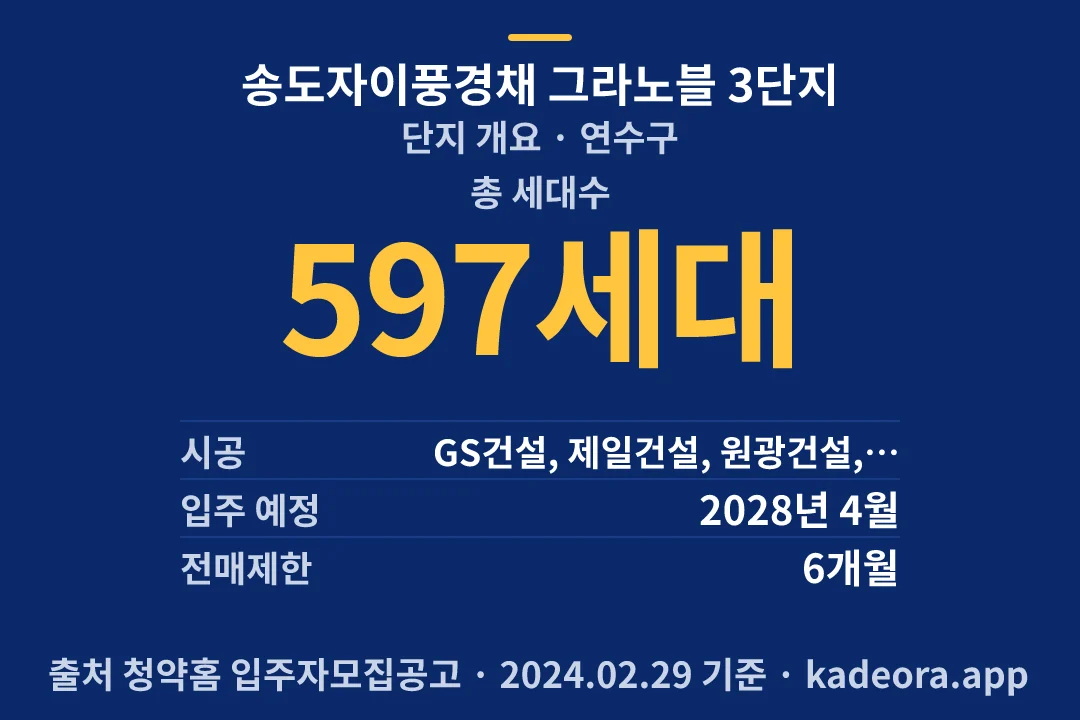 송도자이풍경채 그라노블 3단지 단지 개요 — 연수구 아파트 분양