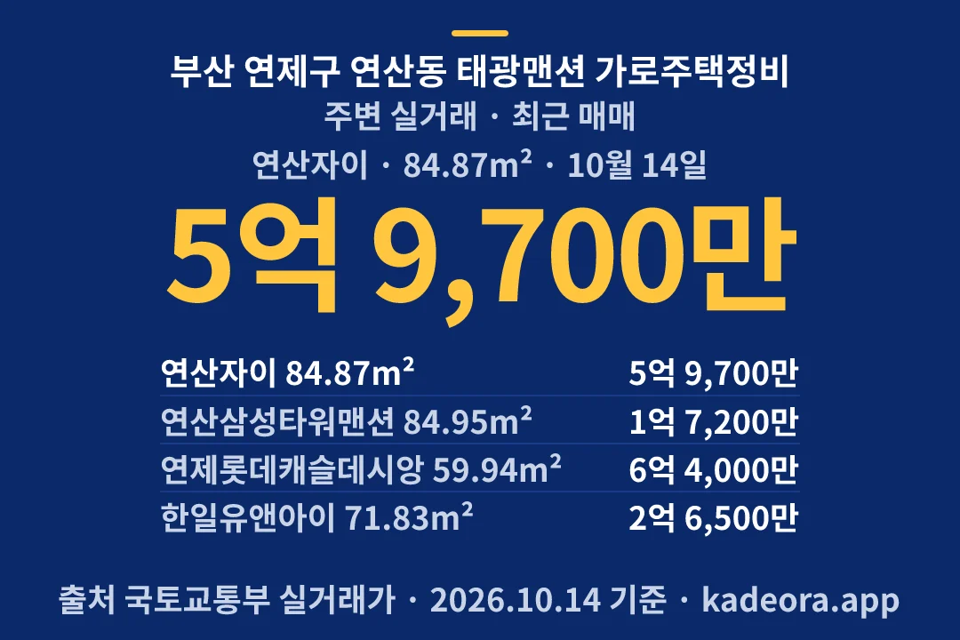 부산 연제구 연산동 태광맨션 가로주택정비 주변 실거래 — 연제구 아파트 분양