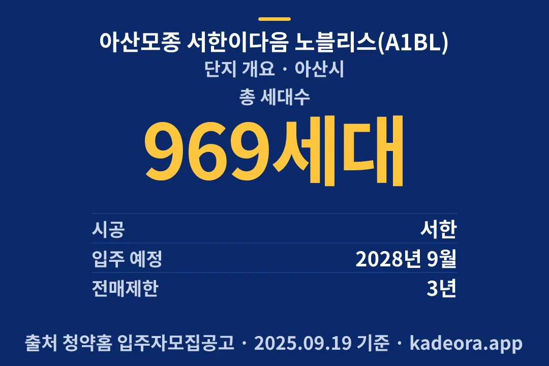 아산모종 서한이다음 노블리스(A1BL) 단지 개요 — 아산시 아파트 분양
