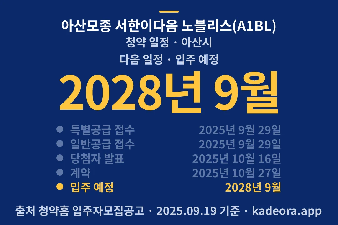 아산모종 서한이다음 노블리스(A1BL) 청약 일정 — 아산시 아파트 분양