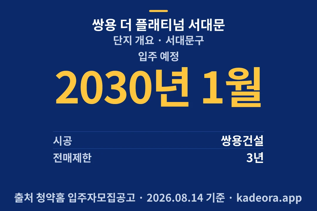 쌍용 더 플래티넘 서대문 단지 개요 — 서대문구 아파트 분양