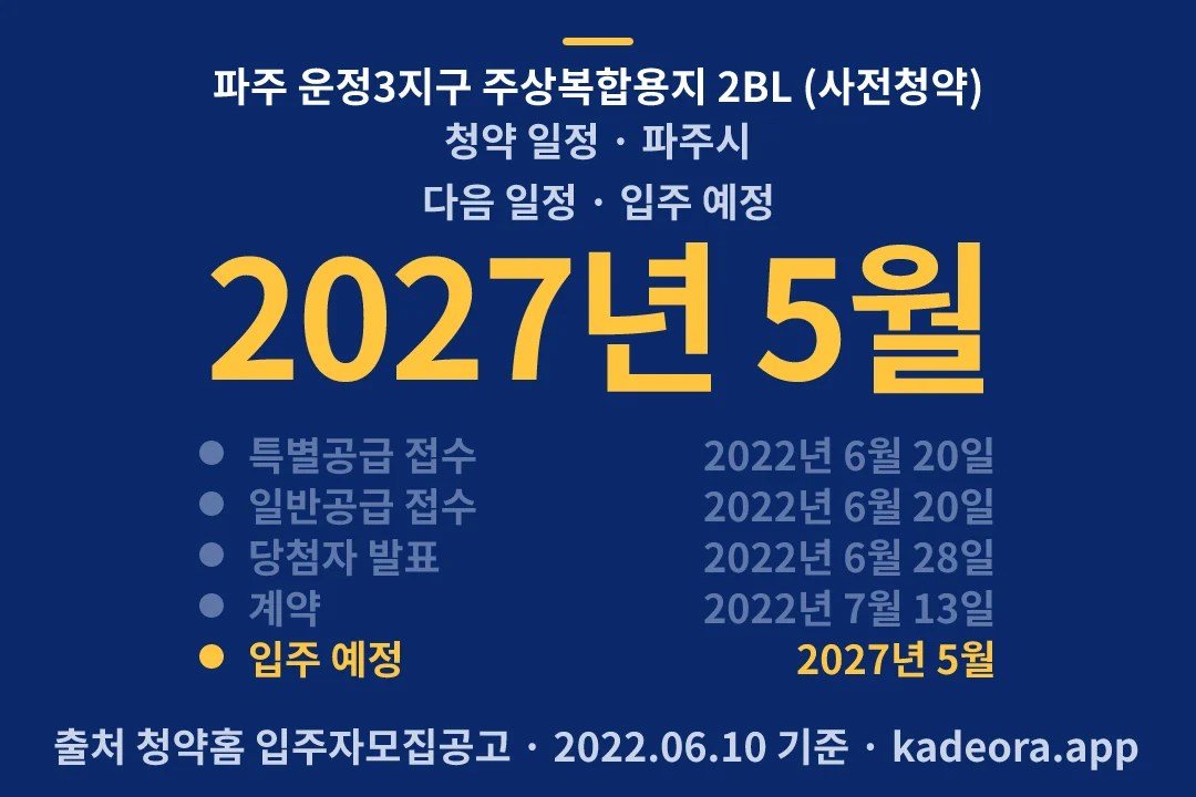 파주 운정3지구 주상복합용지 2BL (사전청약) 청약 일정 — 파주시 아파트 분양
