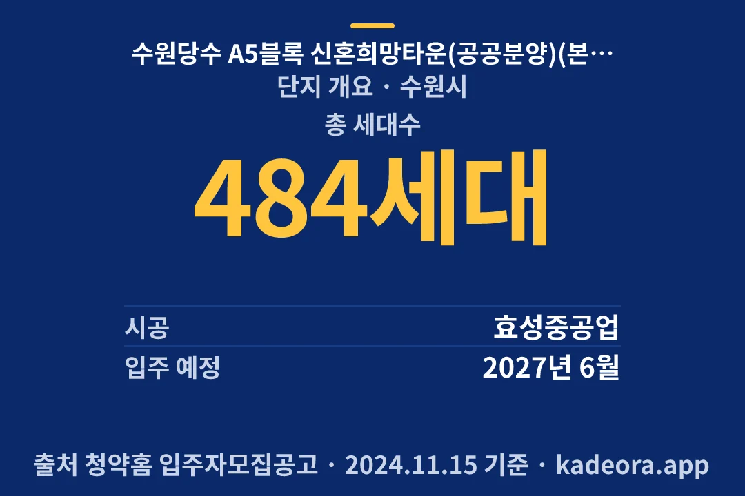 수원당수 A5블록 신혼희망타운(공공분양)(본청약) 단지 개요 — 수원시 아파트 분양
