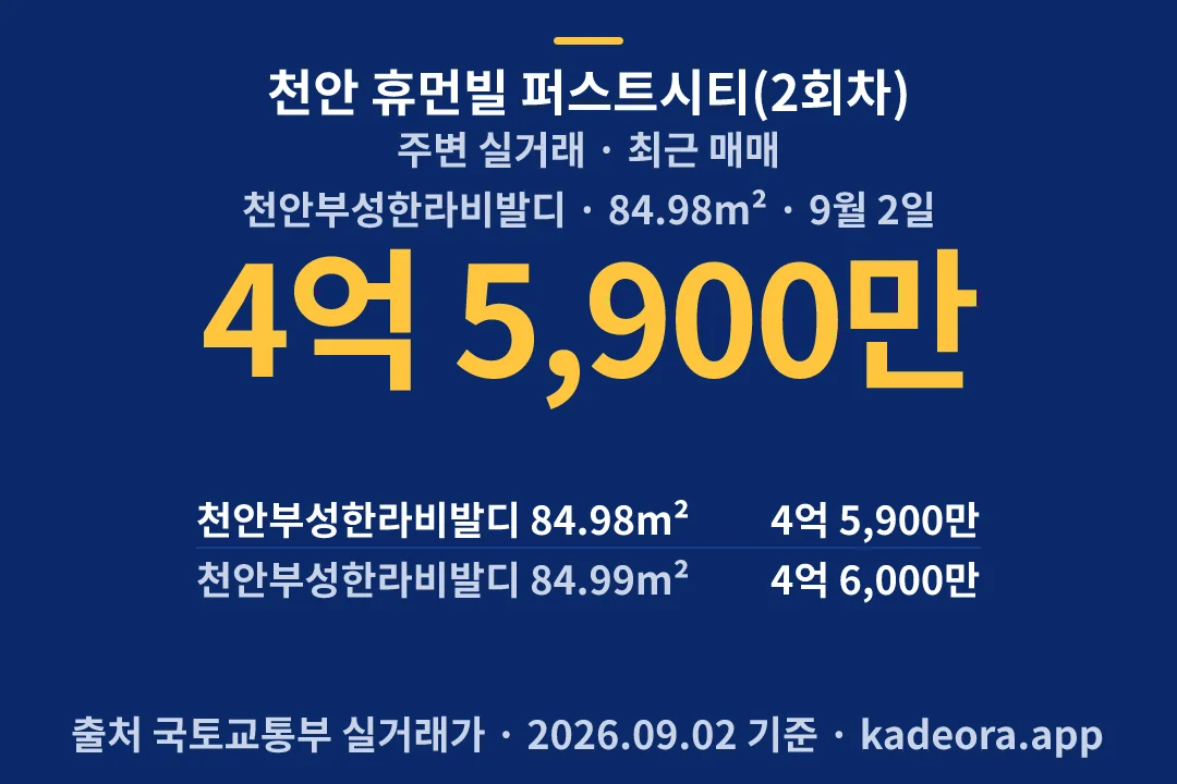 천안 휴먼빌 퍼스트시티(2회차) 주변 실거래 — 천안시 아파트 분양