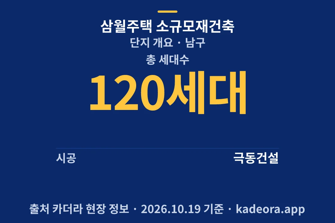 삼월주택 소규모재건축 단지 개요 — 남구 아파트 분양