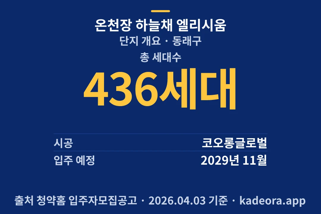 온천장 하늘채 엘리시움 단지 개요 — 동래구 아파트 분양
