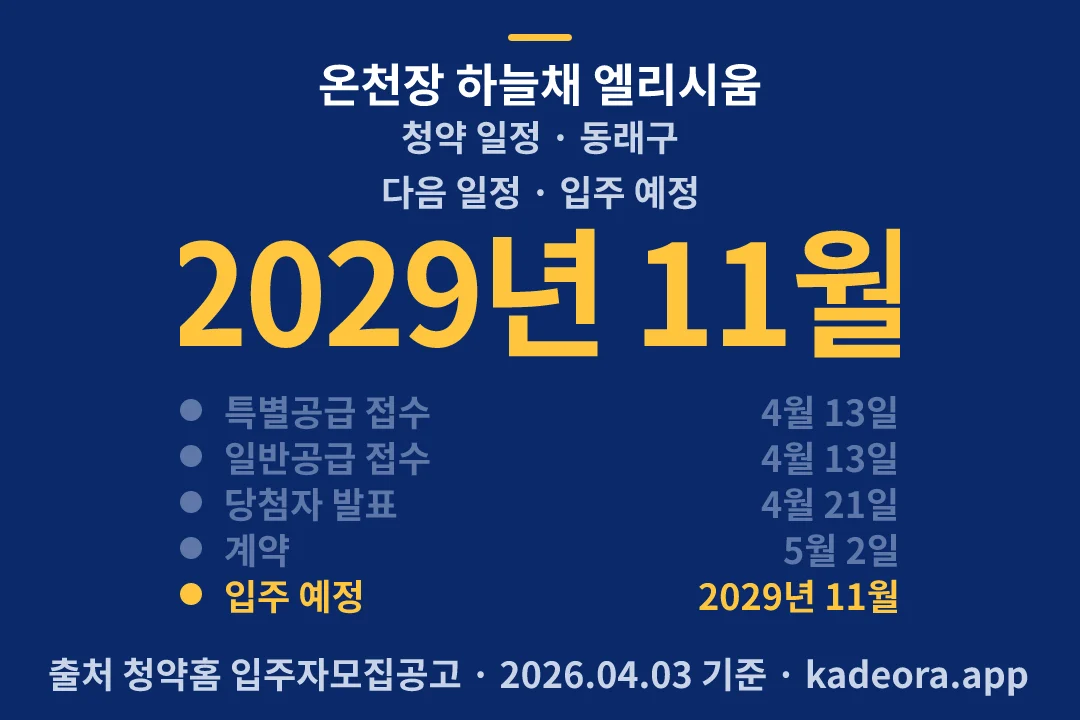 온천장 하늘채 엘리시움 청약 일정 — 동래구 아파트 분양
