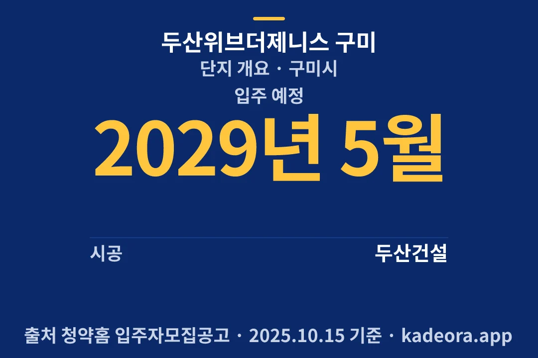 두산위브더제니스 구미 단지 개요 — 구미시 아파트 분양
