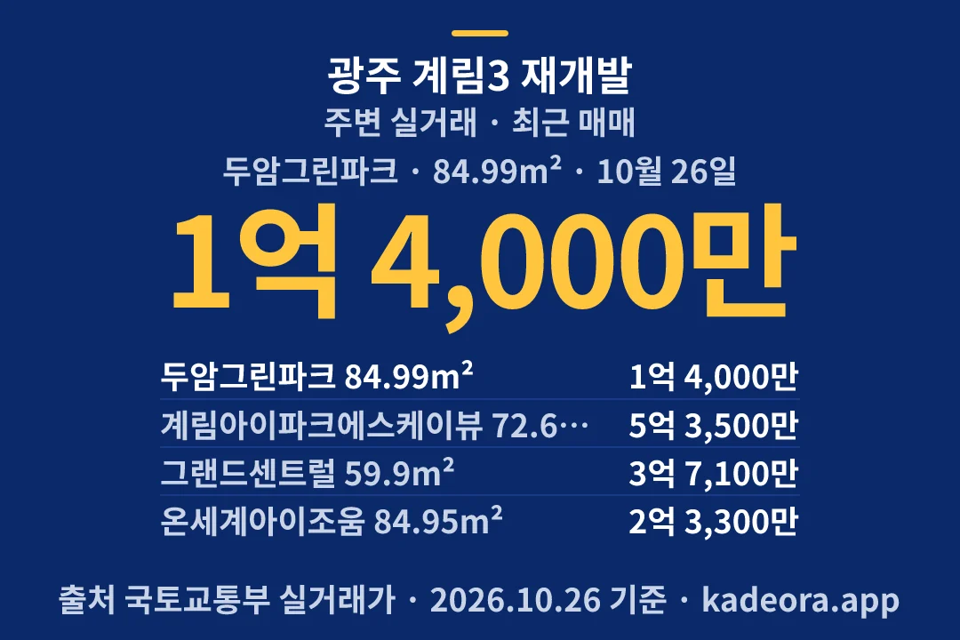 광주 계림3 재개발 주변 실거래 — 동구 아파트 분양