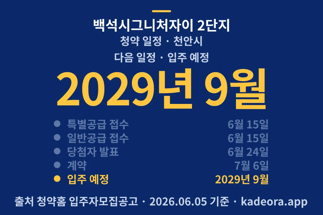 백석시그니처자이 2단지 청약 일정 — 천안시 아파트 분양