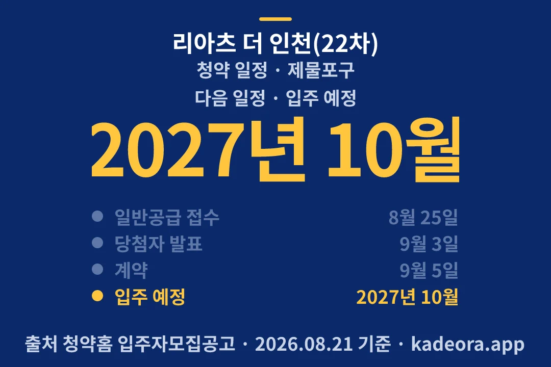 리아츠 더 인천(22차) 청약 일정 — 제물포구 아파트 분양