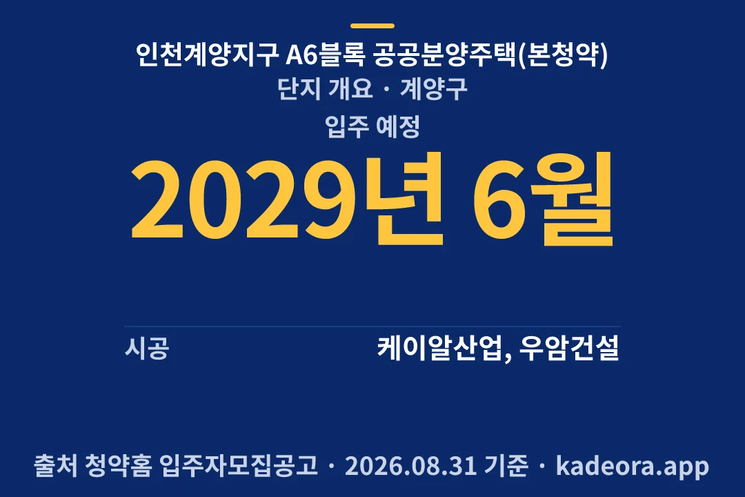 인천계양지구 A6블록 공공분양주택(본청약) 단지 개요 — 계양구 아파트 분양