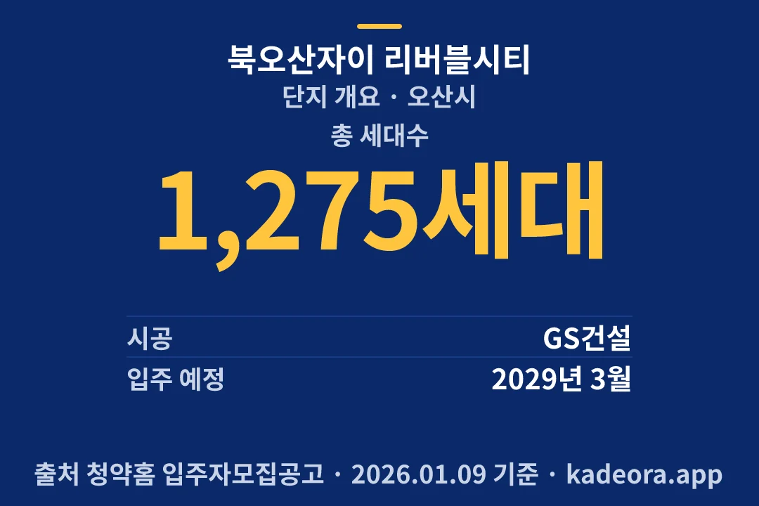 북오산자이 리버블시티 단지 개요 — 오산시 아파트 분양