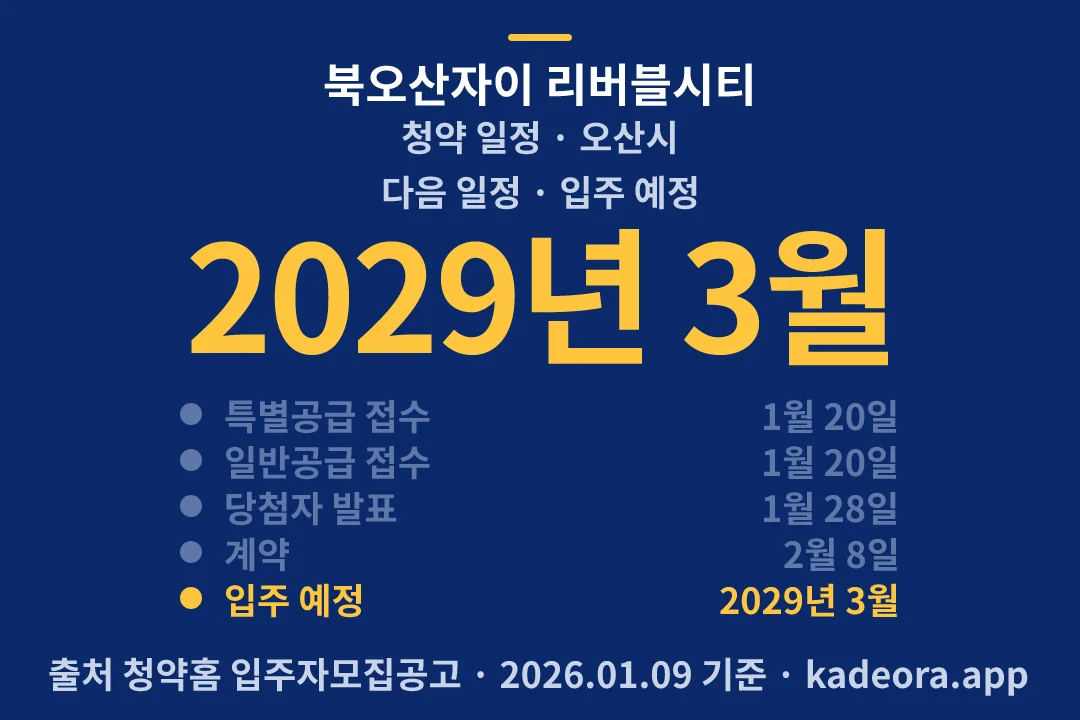 북오산자이 리버블시티 청약 일정 — 오산시 아파트 분양