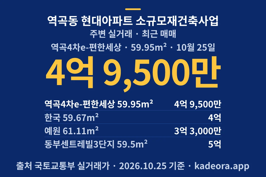 역곡동 현대아파트 소규모재건축사업 주변 실거래 — 부천시 아파트 분양
