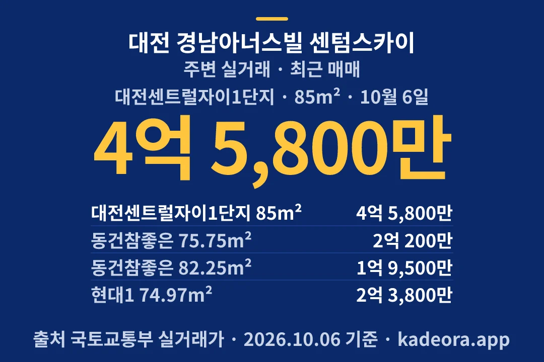 대전 경남아너스빌 센텀스카이 주변 실거래 — 중구 아파트 분양