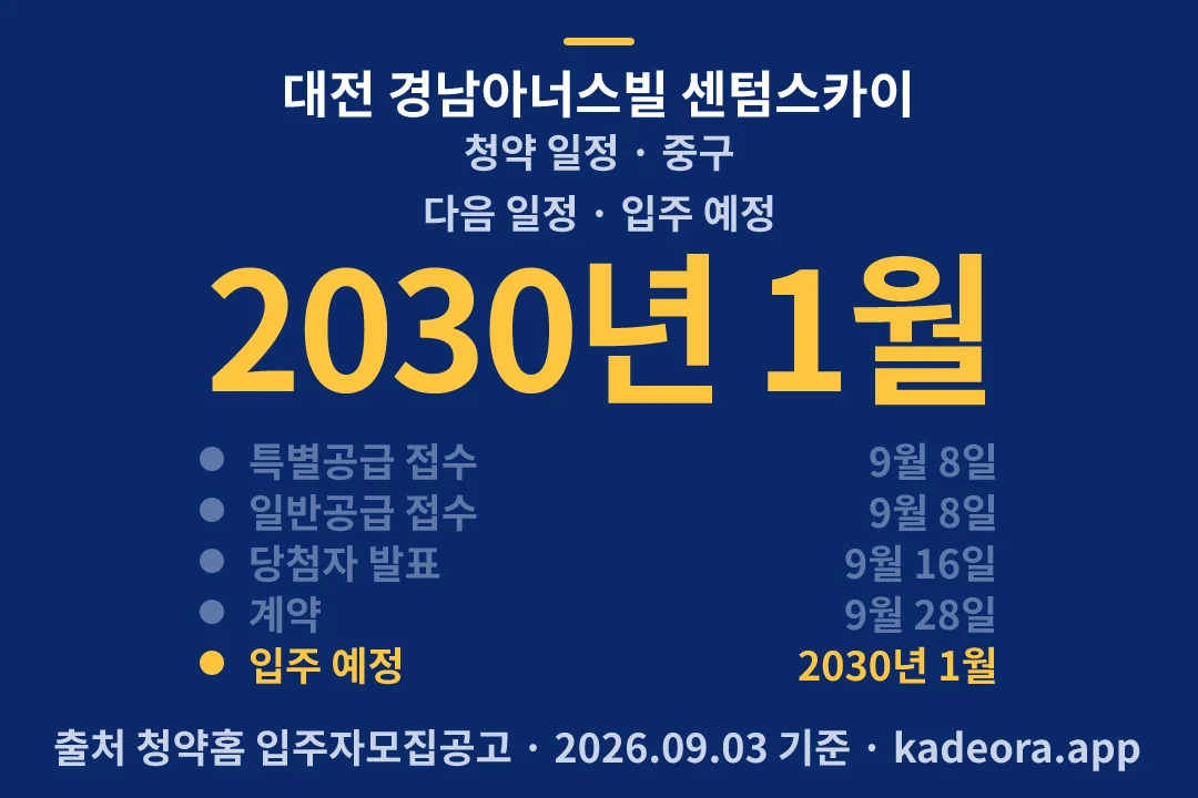 대전 경남아너스빌 센텀스카이 청약 일정 — 중구 아파트 분양