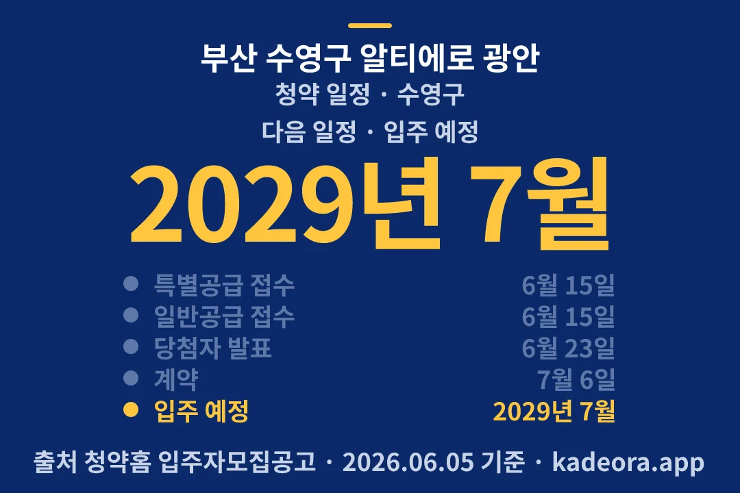 부산 수영구 알티에로 광안 청약 일정 — 수영구 아파트 분양
