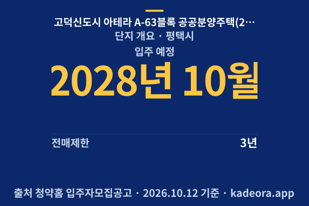 고덕신도시 아테라 A-63블록 공공분양주택(2차) 단지 개요 — 평택시 아파트 분양